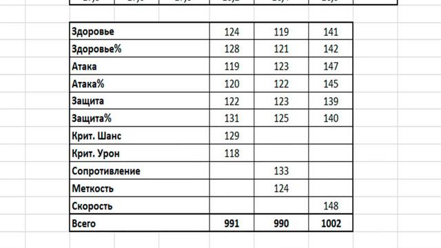 6000 заходов на дракона. Одеваем арбитра в Raid: Shadow Legends смотреть онлайн