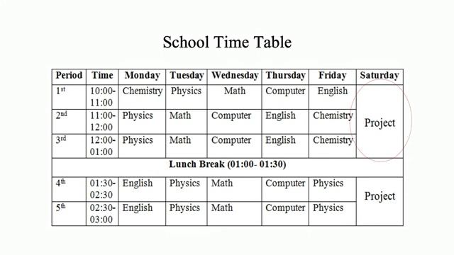How to Create School Time Table in HTML | HTML Tutorial in Hindi смотреть онлайн