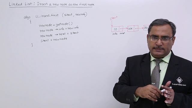 Linked List Insert A New Node As The First Node смотреть онлайн