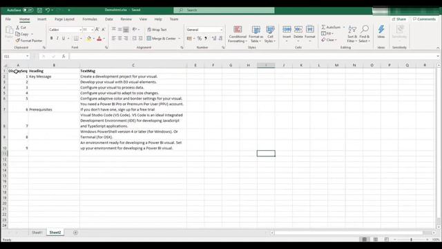 Get HTML in Power BI  Power BI Custom Visuals-HTML Viewer  Exploring the HTML visual in Power BI