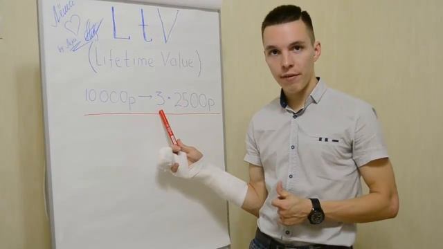 Яндекс Директ. Показатель LTV в Яндекс Директ на практике ( Поиск и РСЯ ) смотреть онлайн
