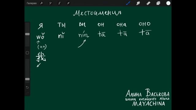 Китайский язык с нуля / Урок 1 / Введение смотреть онлайн