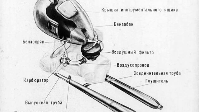 МОТОЦИКЛ "ДНЕПР" МТ10-2. ЧАСТЬ 1 смотреть онлайн