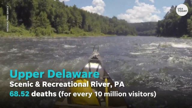 Top 5 'deadliest' national park sites | USA TODAY смотреть онлайн