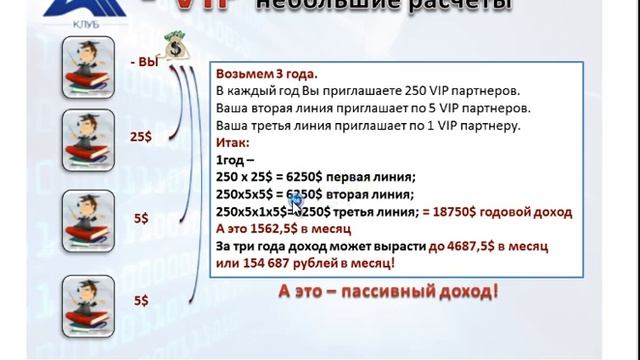 Презентация от 28.03.14.Всемирное обучающее сообщество Альт Клуб смотреть онлайн