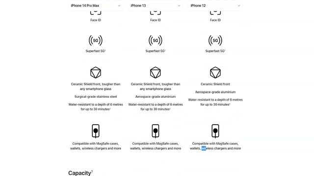 Google Pixel Stand: Does it work with other phones? смотреть онлайн