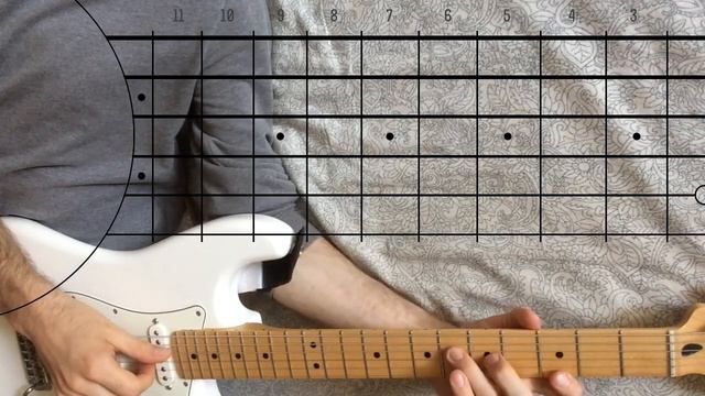 Юра Визбор - Because (Beatles, cover with chords) смотреть онлайн