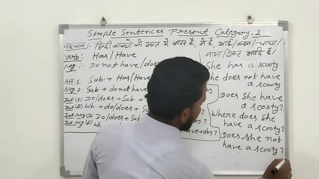 Use Of Has/ Have -Do/Does not have | Simple Sentence Present Category 2 |Basic English Grammar смотреть онлайн