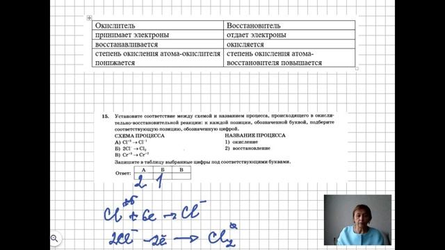 подготовка к ОГЭ по химии разбор задания 15 | Химия ОГЭ 2022