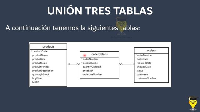 Como utilizar sentencia INNER JOIN en MySQL. Curso MySQL desde cero смотреть онлайн