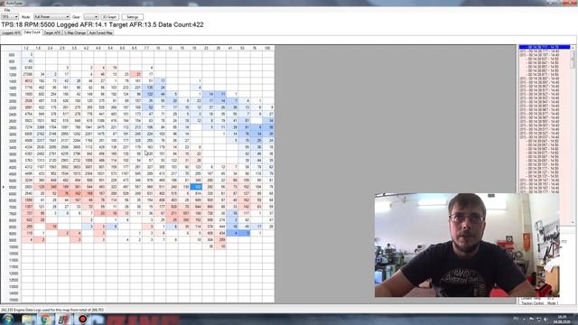 Настройка  Kawasaki ZZR1400/ZX14r