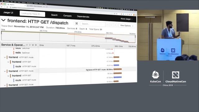 Intro: Jaeger - Prithvi Raj Venkat Raj & Won Jun Jang, Uber смотреть онлайн