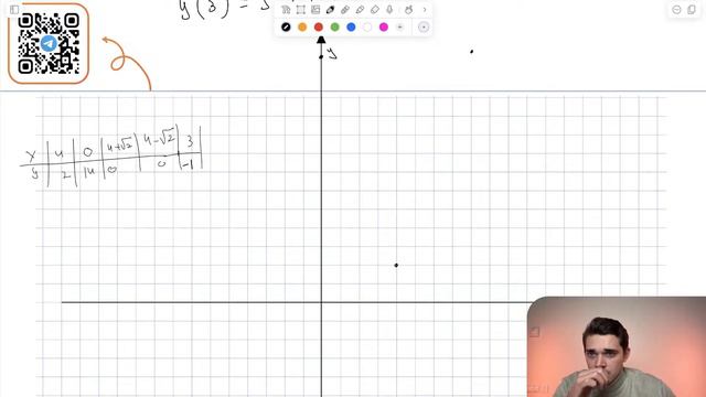 Вариант 23. Номер 22. ОГЭ по Математике 2024 Ященко. №42443 смотреть онлайн