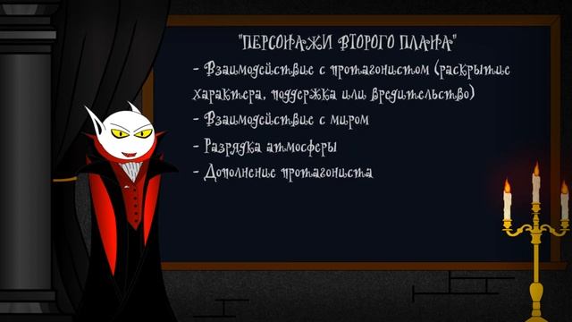 Второстепенный персонаж, или герои первого и второго плана смотреть онлайн