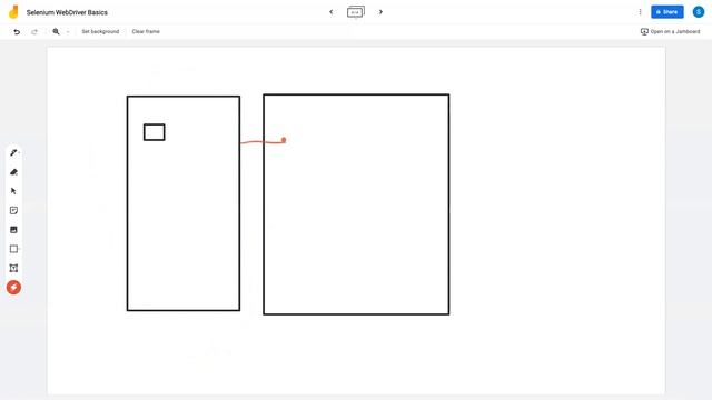 Why findElements return List ?? and getWindowHandles return Set ?? - Decoding Selenium смотреть онлайн