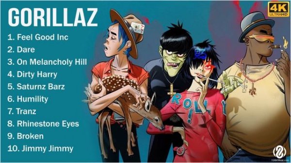 GORILLAZ MIX Full Album - GORILLAZ Greatest Hits - Top 10 Best GORILLAZ Songs & Playlist