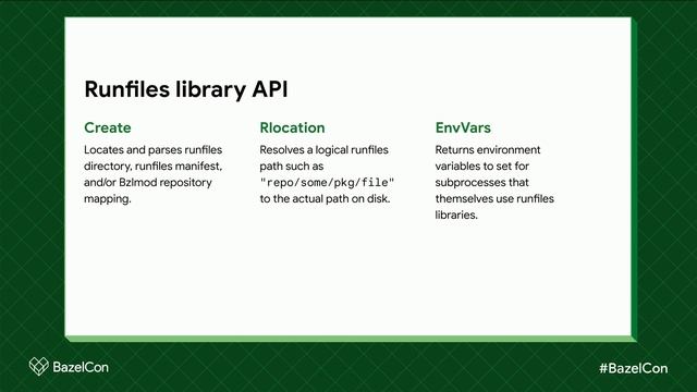 Runfiles and where to find them смотреть онлайн