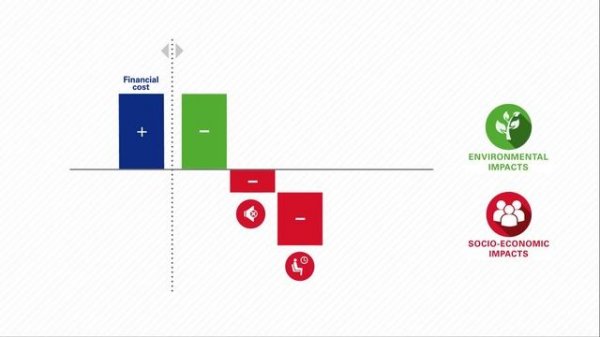 KPMG True Value Case Study - Volvo Group