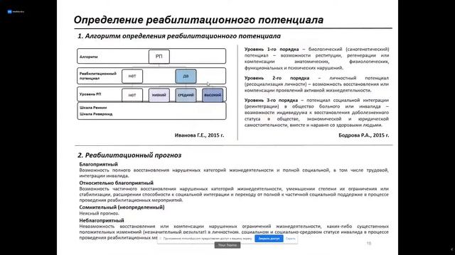 Реабилитация после инсульта при пандемии COVID 19 смотреть онлайн