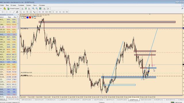 2017 01 24 14 03 07 1920x1032 смотреть онлайн