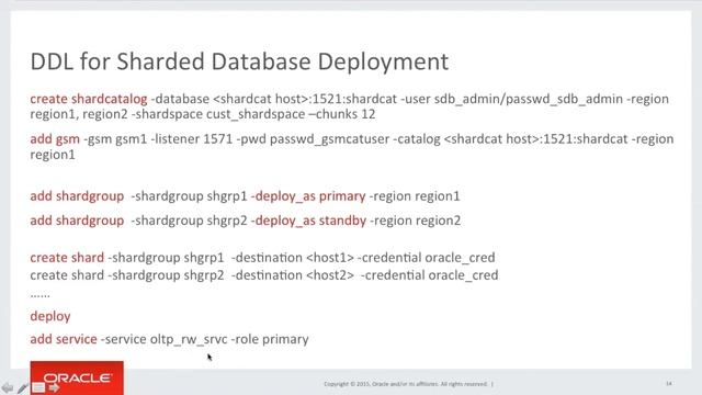 Oracle Sharding Overview смотреть онлайн