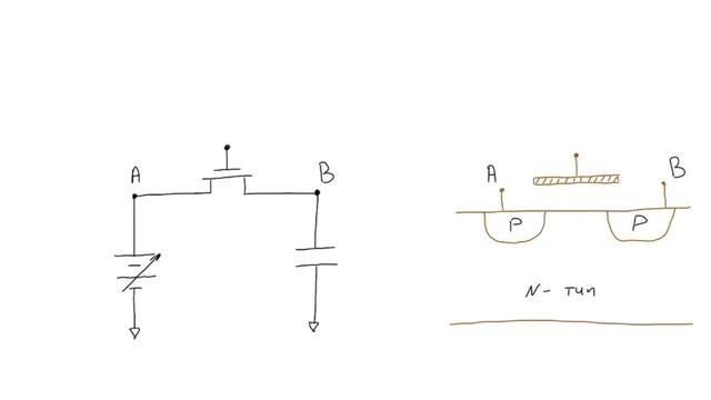 Аналоговый КМОП ключ | Transmission Gate