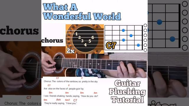 What A Wonderful World | guitar chords with lyrics and plucking tutorial смотреть онлайн