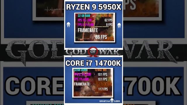 Intel Core i7 14700K VS RYZEN 9 5950X Pruebas Con Nvidia En 4K #pc #hardware #pcgaming #software смотреть онлайн