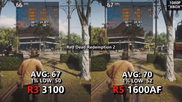 Ryzen 3 3100 vs Ryzen 5 1600 AF - Battle on 7 Games !