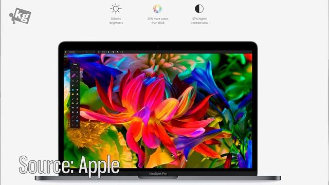 Apple MacBook Pro (2016) With Touch Bar Unboxing [4K]