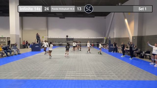Infinite 14s vs Panda Volleyball 14-3 смотреть онлайн