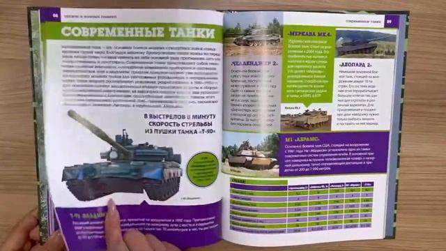 Большая энциклопедия оружия и военной техники. Книга для настоящих мальчишек смотреть онлайн