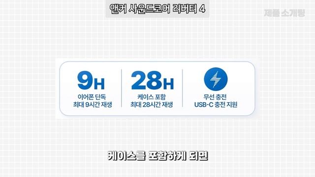 무선이어폰 추천 음질은 물론 가성비부터 브랜드 제품까지! 노캔은 필수! смотреть онлайн