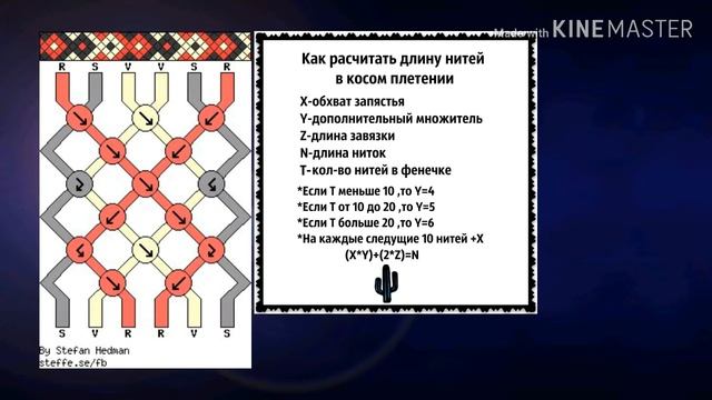 ●КАК ОПРЕДЕЛИТЬ ДЛИНУ НИТЕЙ В ФЕНЕЧКЕ КОСОГО ПЛЕТЕНИЯ?● смотреть онлайн