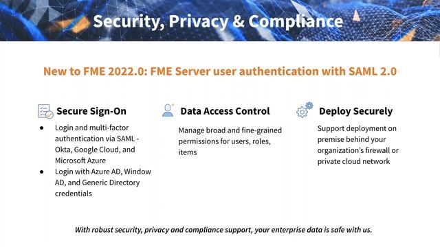 FME 2022.0: Driving Data Decisions, Fueling Innovation смотреть онлайн