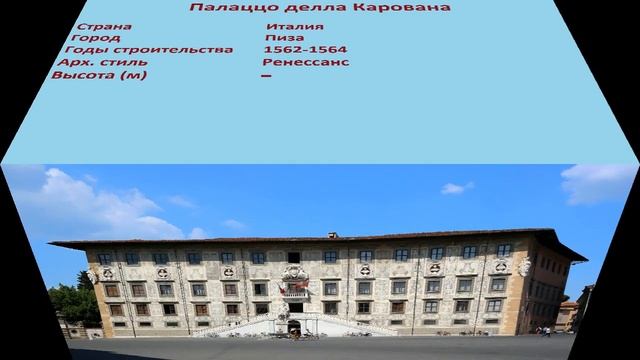 Палаццо делла Карована (Пиза) смотреть онлайн