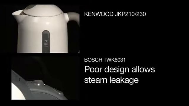 Kenwood Jug Kettle JKP210 смотреть онлайн