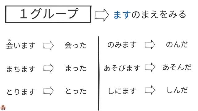 Японские глаголы ТА-форма.mp4