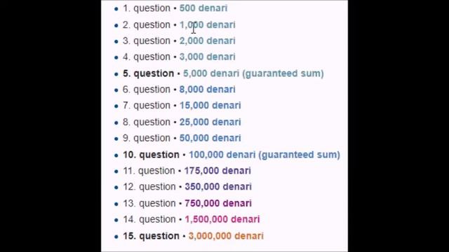 SGSM #431 Milionerzy / Who wants to be a millionaire? - F. Y. R. Macedonia смотреть онлайн