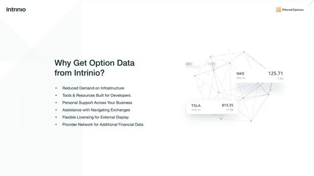 Why get option data from Intrinio? смотреть онлайн
