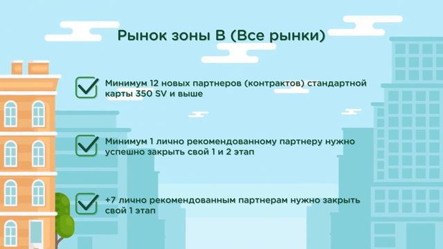 Промоушен на путешествие HAPPINESS (2024-1й квартал) смотреть онлайн