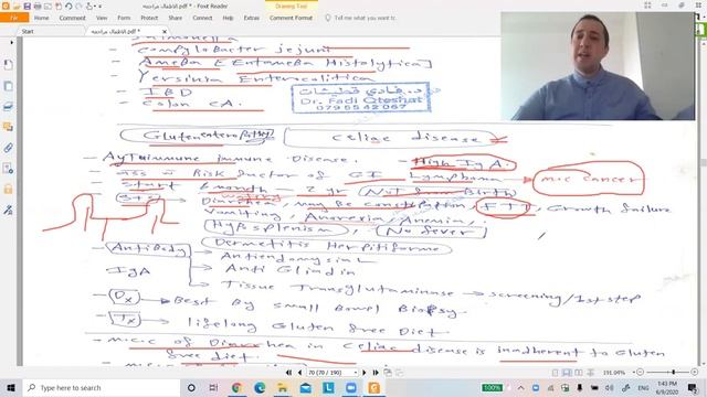 GIT review 7 celiac disease Dr Fadi Qutishat 2020 смотреть онлайн