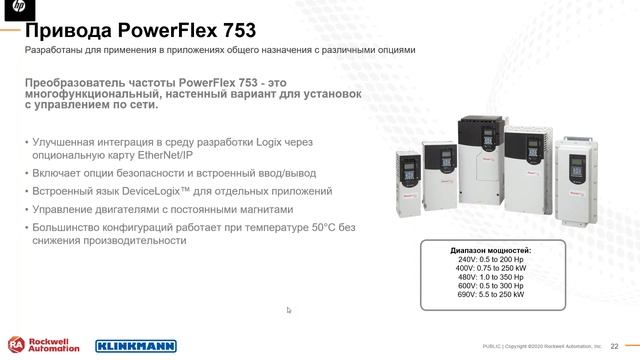 Обзор низковольтных преобразователей частоты PowerFlex от Rockwell Automation