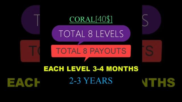 #PearlvineInternational software Earn online income Full-time/Part-time //8464007535// смотреть онлайн