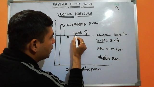 Vacuum pressure смотреть онлайн