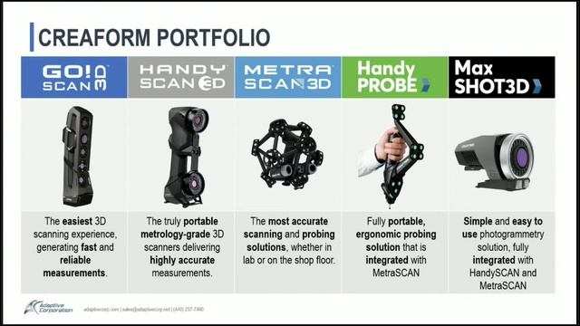 EIF Livestream Event II Adaptive Corporation II The Future of Additive is now смотреть онлайн