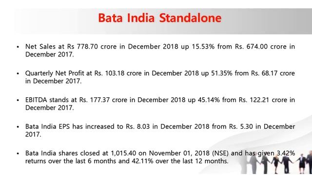 Stock Market Today |13-02-19|NSE|BSE|Tamil | Relcapital |Nifty|Banknifty|Zerodha|Aliceblue|Share|CT