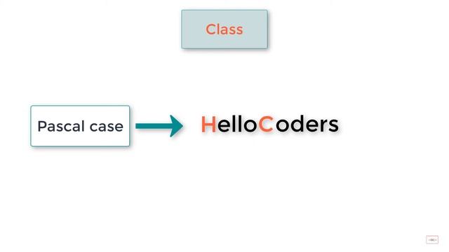 #2 | Java Setup | Java JDK Setup | Environment Variable setup смотреть онлайн