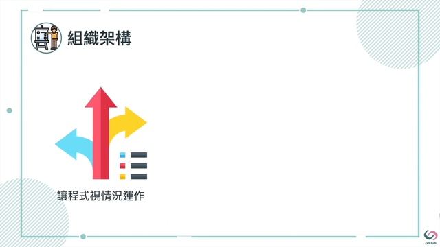 Python 入門教學 - 課程地圖【Py嬸的異想世界#1】｜ccClub смотреть онлайн