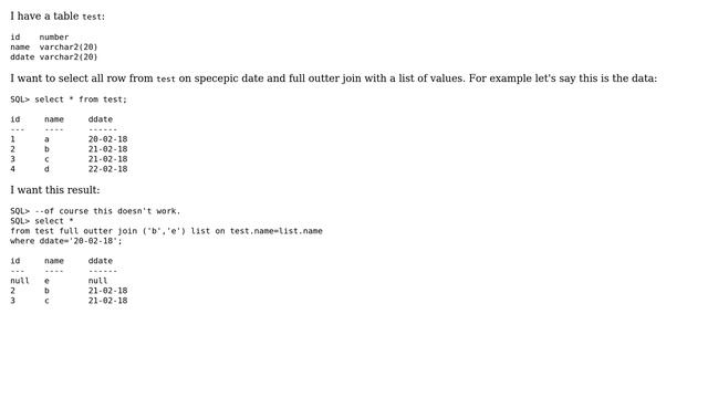 Databases: Full outer join with a list in oracle смотреть онлайн
